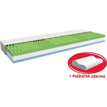 Matrace MPO Matrace ADELA Typ potahu: S bambusem, Rozměr: 180x200 cm