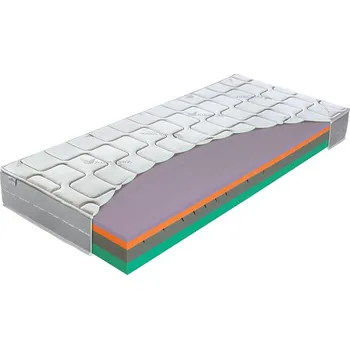 Matrace Matrace zdravotní Materasso ALOE comfort Typ potahu: Aloe Vera, Rozměr: 160x200 cm