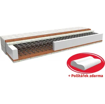 Matrace MPO Matrace ERGONOMY Typ potahu: S aloe vera, Rozměr: 120x200 cm