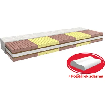 Matrace MPO Matrace SEA GRASS COMFORT Typ potahu: S aloe vera, Rozměr: 90x200 cm