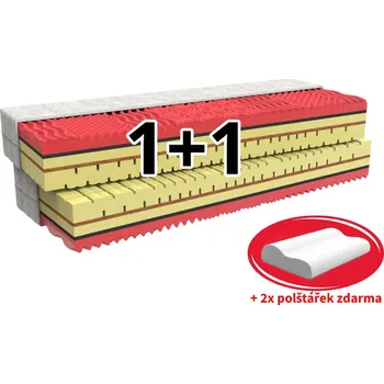 Matrace MPO Matrace HORSE ACTIVE 1+1 Typ potahu: Medico, Rozměr: 160x200 cm