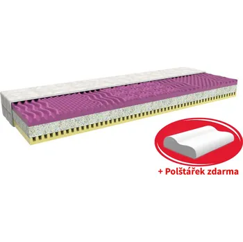 Matrace MPO Matrace OLIVIA Typ potahu: S bambusem, Rozměr: 160x200 cm