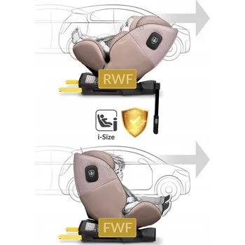 Autosedačka Otočná autosedačka Nukido Aero ISOFIX 0-36 kg i-Size 40-150 cm