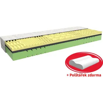 Matrace MPO Matrace BLACK HORSE Typ potahu: S bambusem, Rozměr: 120x200 cm