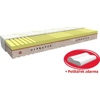 Matrace MPO Matrace HERBAPUR H ESENCE Typ potahu: Herbapur, Rozměr: 120x200 cm