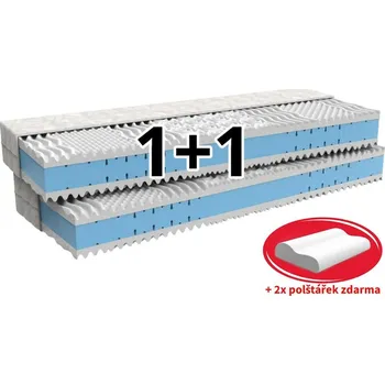 Matrace MPO Matrace ELITA 1+1 Typ potahu: Medico, Rozměr: 90x200 cm