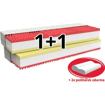 Matrace MPO Matrace MEMORY COMFORT 1+1 Typ potahu: Medico, Rozměr: 90x200 cm