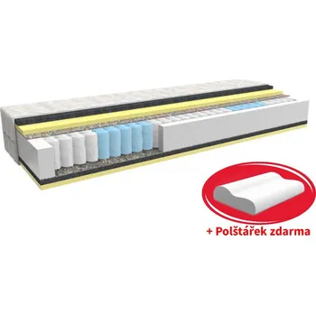 Matrace MPO Matrace SPRING HORSE LUX Typ potahu: S propolisem, Rozměr: 180x200 cm