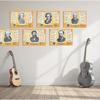 Plakát Plakáty Hudebních skladatelů