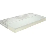 Zdravotní matrace Moravia Comfort Metis 110x200 cm