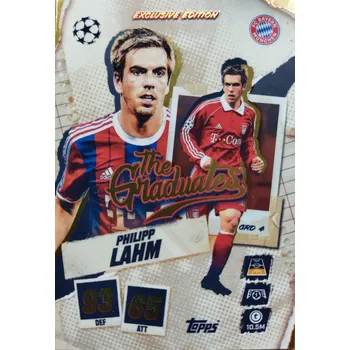 Sběratelská karetní hra Philipp Lahm