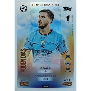 Karetní hra Ruben Dias