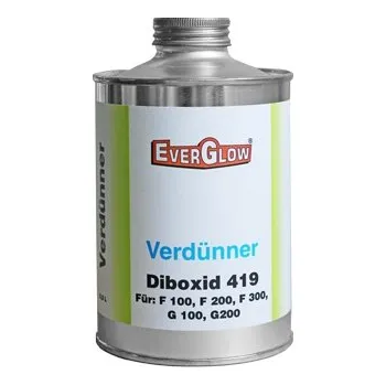 Ředidlo Ředidlo pro epoxidové barvy 11683