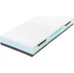 TROPICO Alpine Blue Air 26 90 x 190 x 26