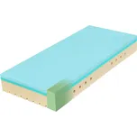 TROPICO ZP Super Fox Blue Classic Medical PU VR 24 90 x 190 x 24