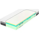 TROPICO Spirit Superior Latex GEKON 30 90 x 190 x 30