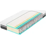 TROPICO Spirit Superior Comodore GEKON 30 160 x 200 x 30