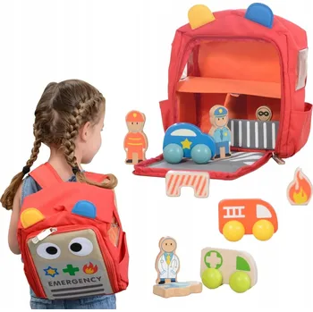 Obraz Bezpečnostní alarm v batohu – Centrum nouzové pomoci