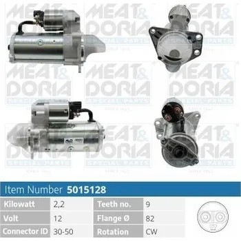 Startér Startér MEAT & DORIA 5015128