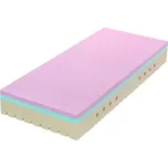 TROPICO ZP Super Fox Cloud Classic Medical PU 24 90 x 190 x 24