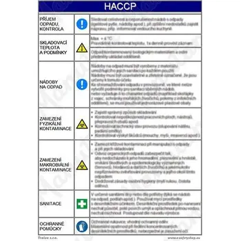 Kancelář Hrubá přípravna masa, samolepka 210 x 297 x 0,1 mm A4