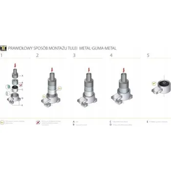 Zavěšení kol BMW POUZDRO ZADNÍHO PŘÍČNÉHO RAMENE