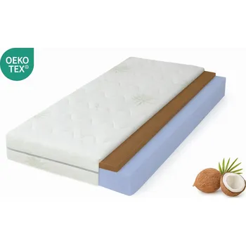 Matrace Matrace TVRDÁ KOKOS 90X175 Zelená pěna T35 175x90 H4 ALOE VERA