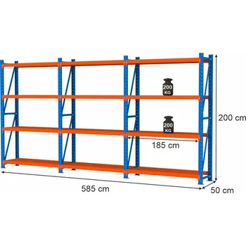 Dílenský regál Skladový regál FORTIS, 12policový, výška 200 cm, délka 585 cm, hloubka 50 cm