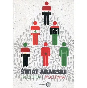 Świat arabski Kultura i polityka