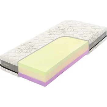 Swisslab Active 26 - 120x200