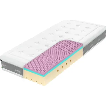 Matrace Super Fox Cloud Wellness 24 - 120x200