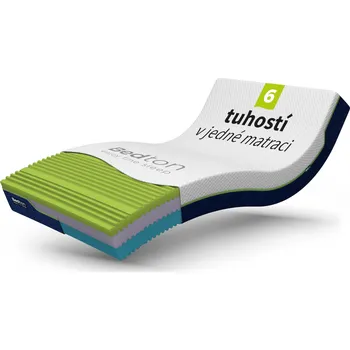 Matrace BEDTON DISCO MEMORY KOMBI 180x200x18 BAMBOO nepodšitý