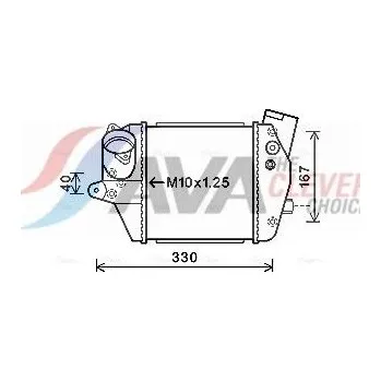 Chladič motoru Chladič turba AVA Clever Choice MZA4243