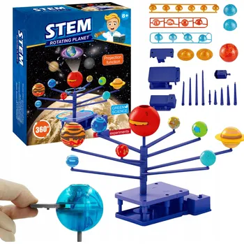 kreativní sada KREATIVNÍ SADA POHYBLIVÉ PLANETY