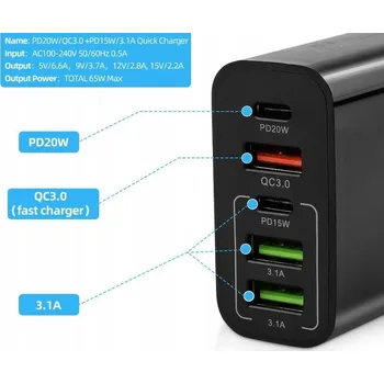 65W Rychlá Síťová Nabíječka 2x USB-C PowerDelivery 3x USB-A QC 3.0 Černá