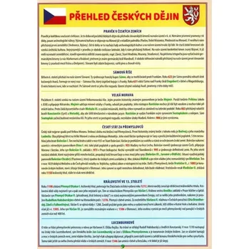 Přehled českých dějin - Učební pomůcka pro školy neuveden