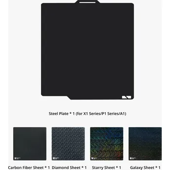 Příslušenství k 3D tiskárně Bambu P1/A1 3D Effect Sheet Combo - Náhradni dily a doplnky na 3D tiskárnu