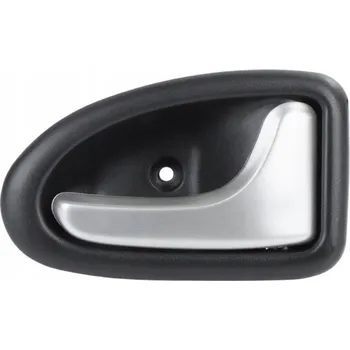 Ventilátor topení a klimatizace Vnitřní klika dveří RENAULT CLIO II