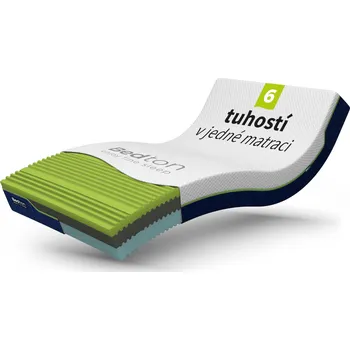 Matrace BEDTON SOUL MEMORY KOMBI 180x200x18 BAMBOO nepodšitý