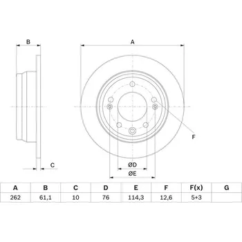 Brzdový kotouč Brzdový kotouč BOSCH