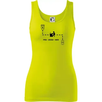 Dámské tričko Programátor mobil - Dámské tílko - XS ( Limetková )