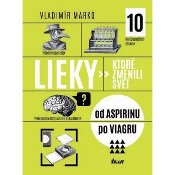 Umění Lieky, ktoré zmenili svet