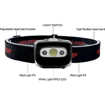 Čelovka WG - Čelovka LED WG1