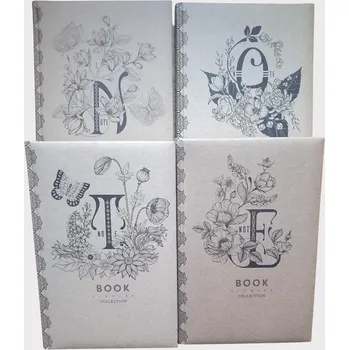 Blok Ditipo Zápisník KRAFT 3v1 - čtverečky, linky i čisté listy - A5 Kraft 3v1 - písmena: Hlavní písmeno 0