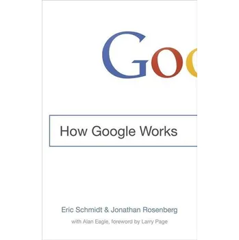 Umění How Google Works
