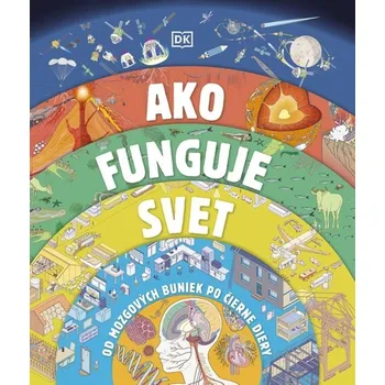 Umění Ako funguje svet