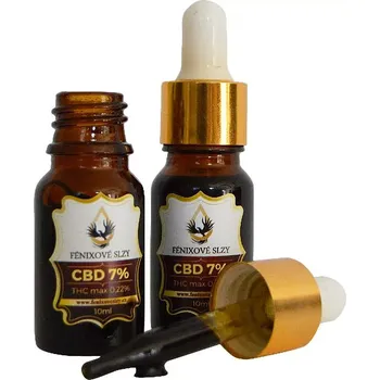 CBD Canabis Product RAW CBD olej 3,80% 10 ml