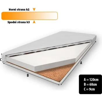 Matrace Matrace pohanka - molitan - kokos 140x70x cca 9 cm