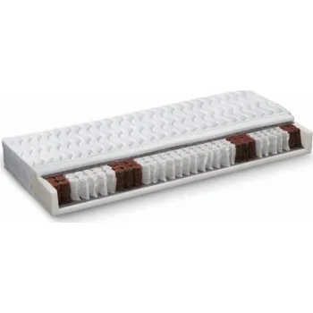 Matrace Komfortní taštičková matrace Prezzo forte 160/200 cm