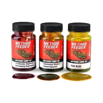 Návnadové aroma Method/Feeder - Diffusion Turbo Dip 50ml Best-Berry